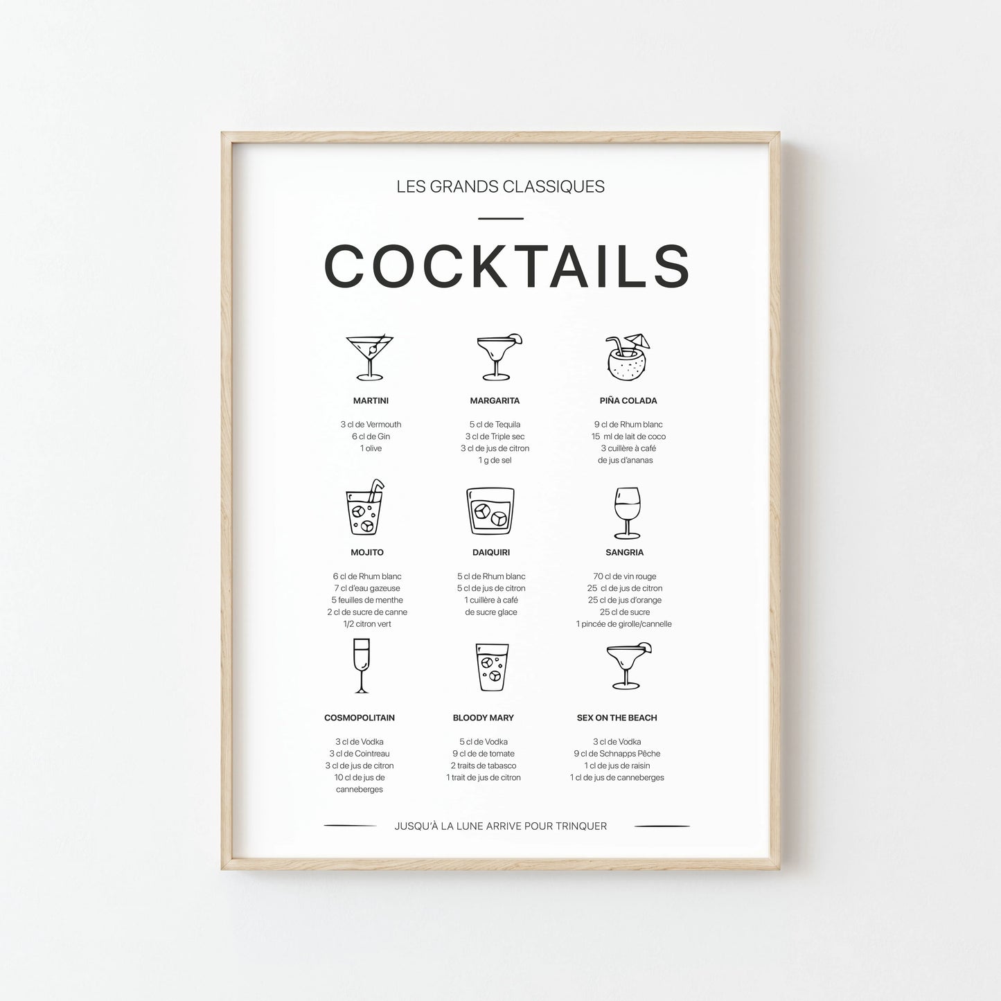 Affiche Décorative ‘L'art du Cocktail’