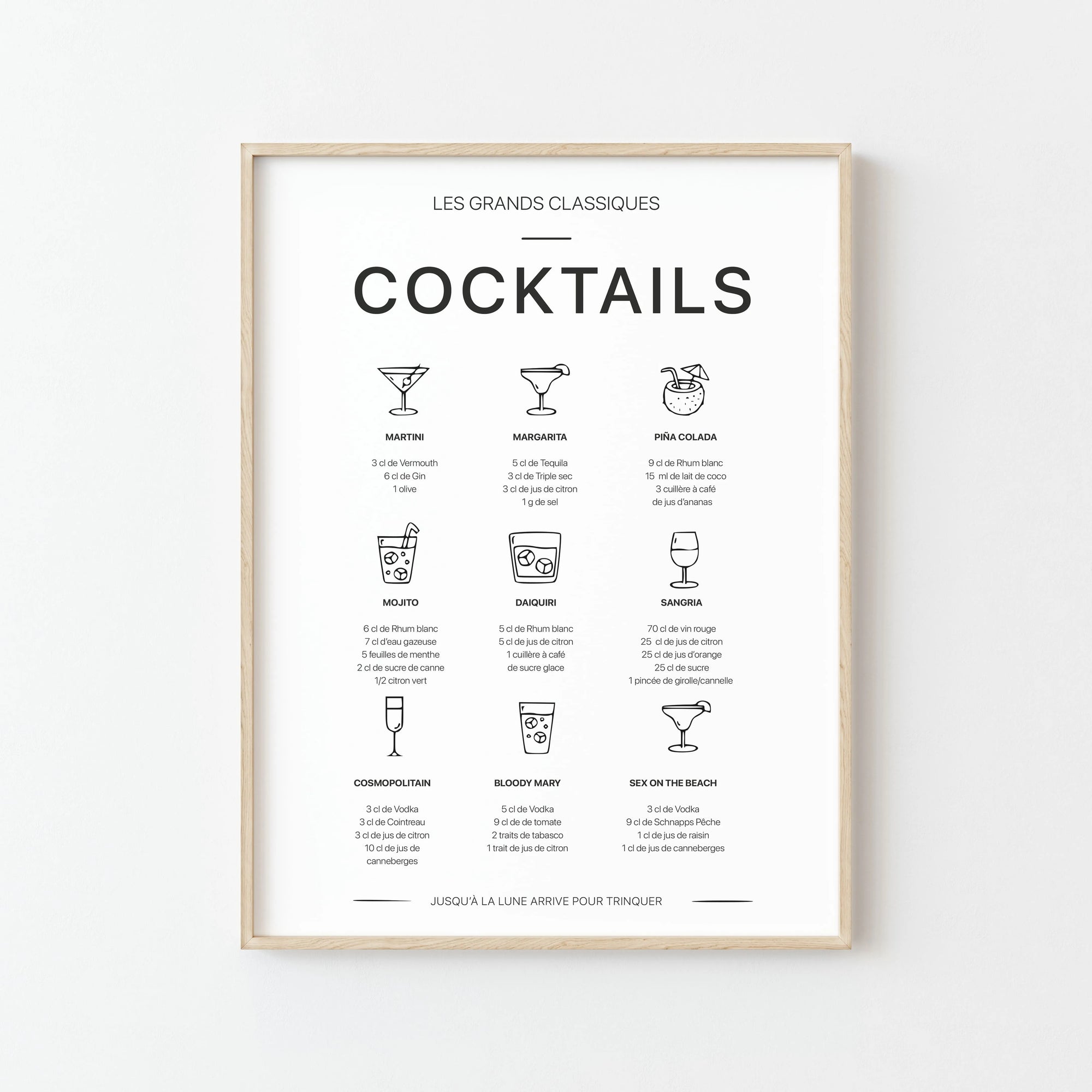 Affiche Décorative ‘L'art du Cocktail’