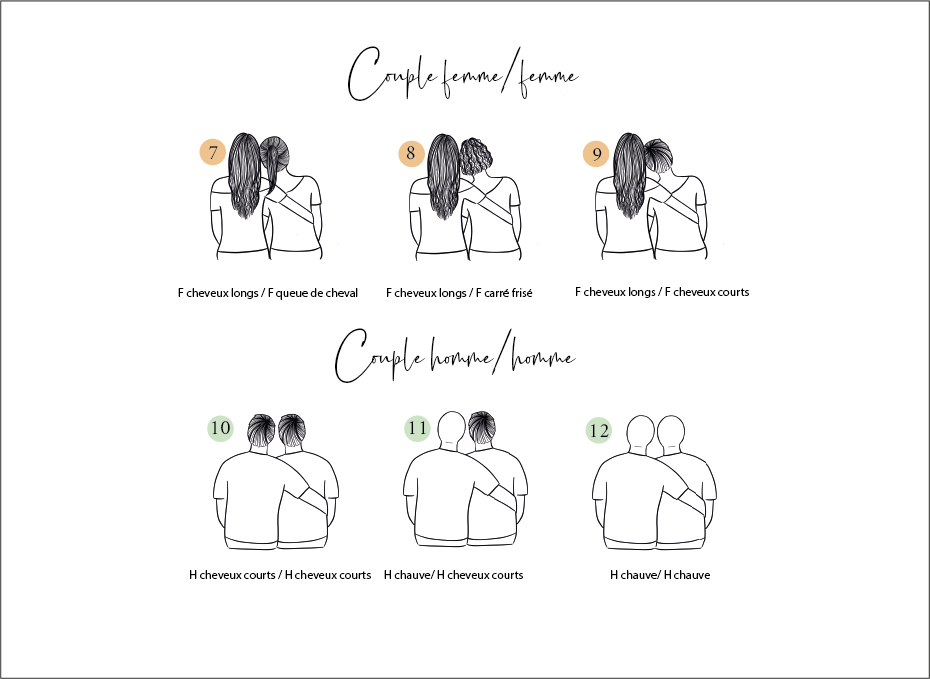 AFFICHE PORTRAIT DE FAMILLE DE DOS PERSONNALISABLE (jusqu'à 12 personnes)