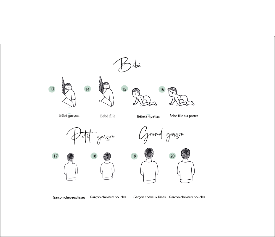 AFFICHE PORTRAIT DE FAMILLE DE DOS PERSONNALISABLE (jusqu'à 12 personnes)
