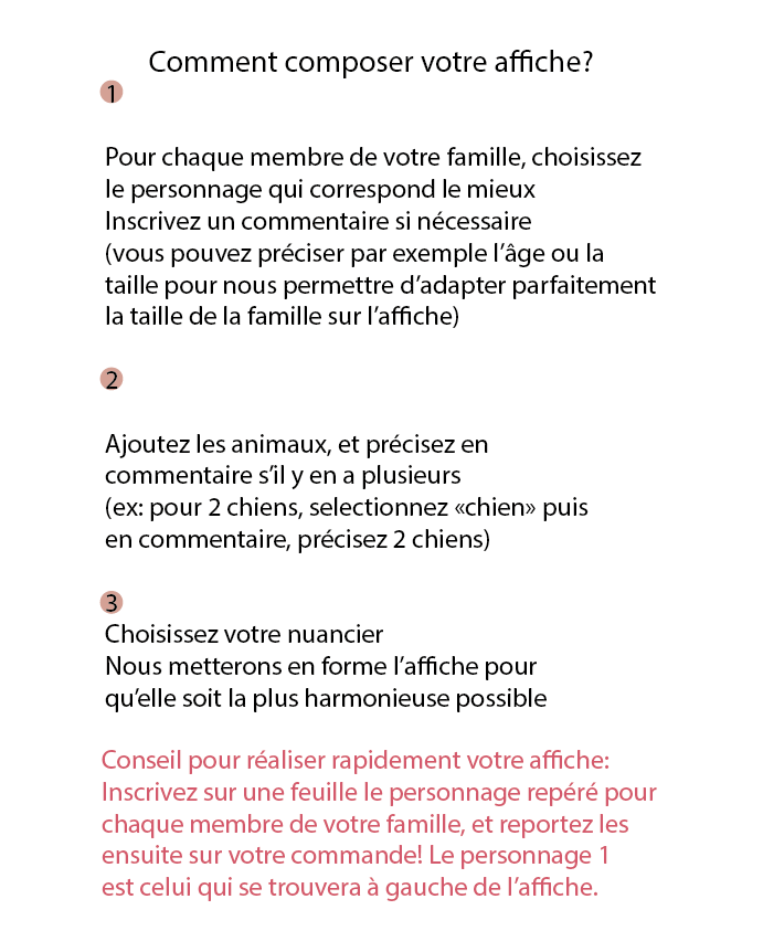 AFFICHE PORTRAIT DE FAMILLE DE DOS PERSONNALISABLE (jusqu'à 12 personnes)
