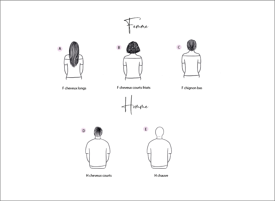 AFFICHE PORTRAIT DE FAMILLE DE DOS PERSONNALISABLE (jusqu'à 12 personnes)