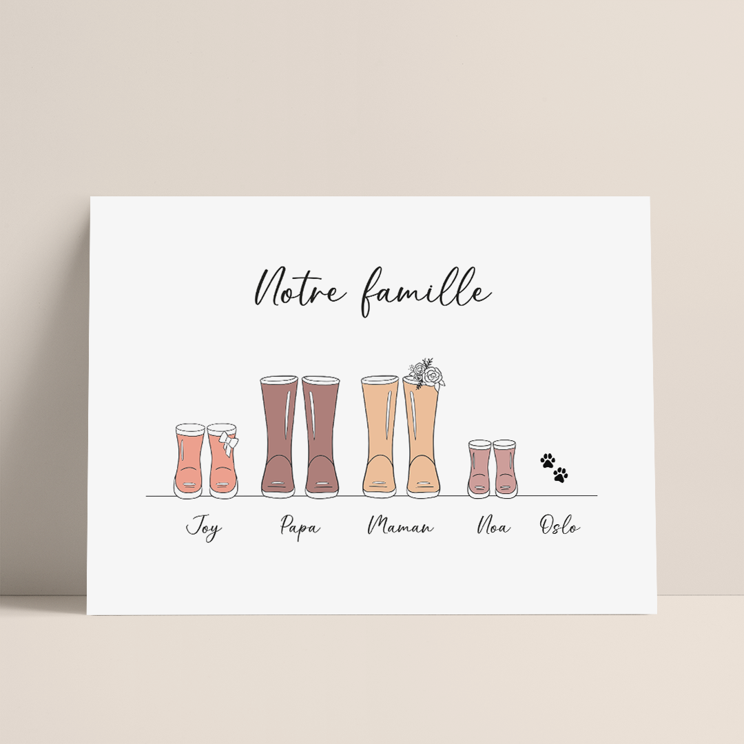 AFFICHE BOTTES DE PLUIE SUR-MESURE