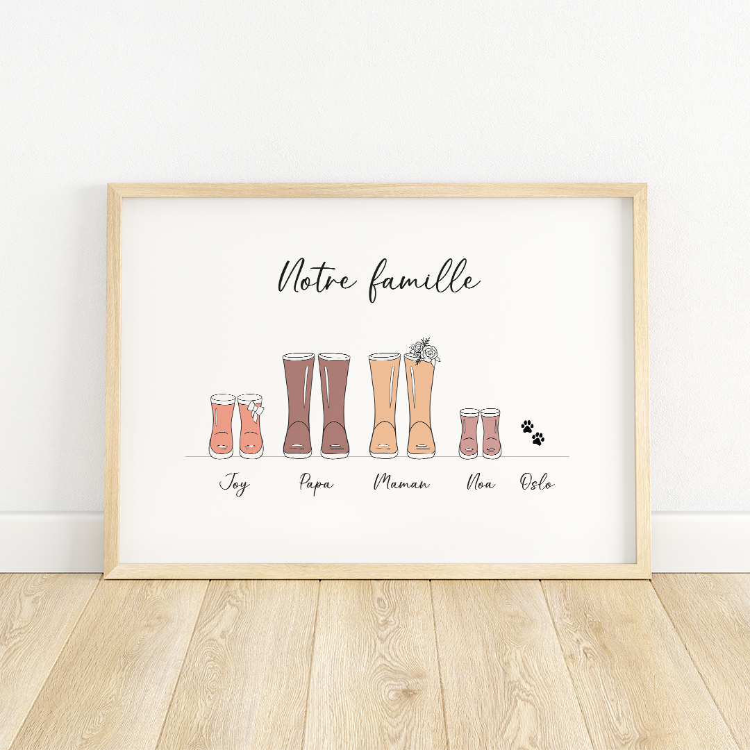 AFFICHE BOTTES DE PLUIE SUR-MESURE