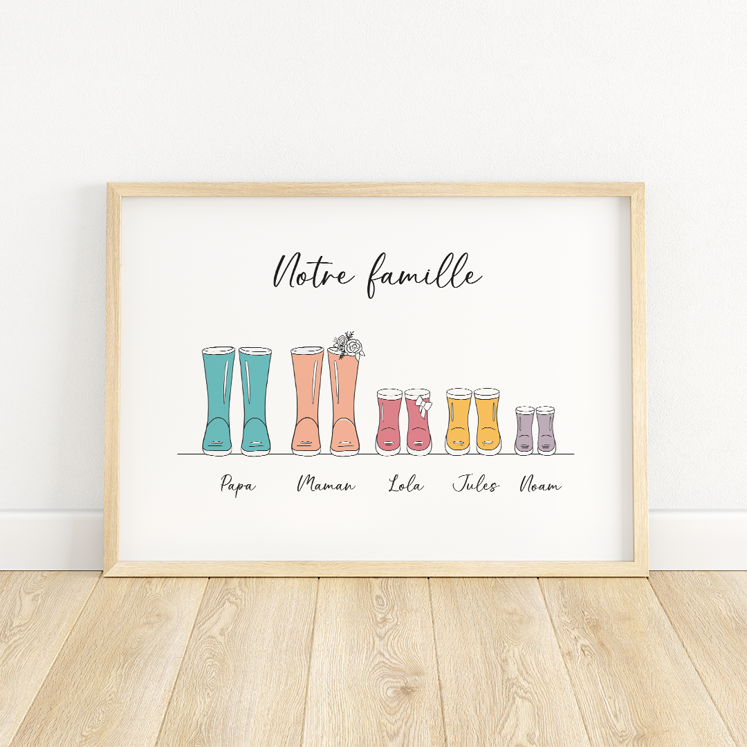 AFFICHE BOTTES DE PLUIE SUR-MESURE
