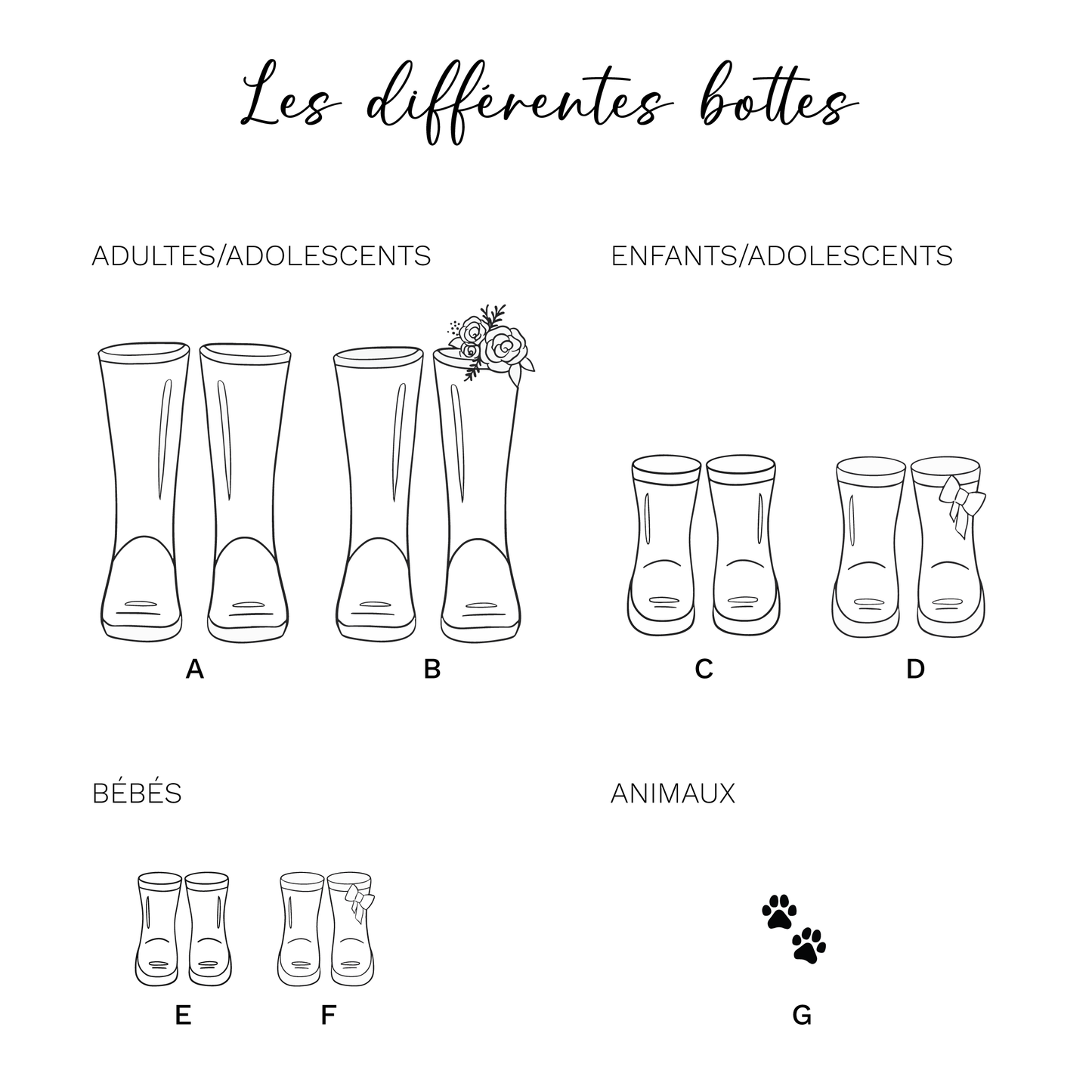 AFFICHE BOTTES DE PLUIE SUR-MESURE