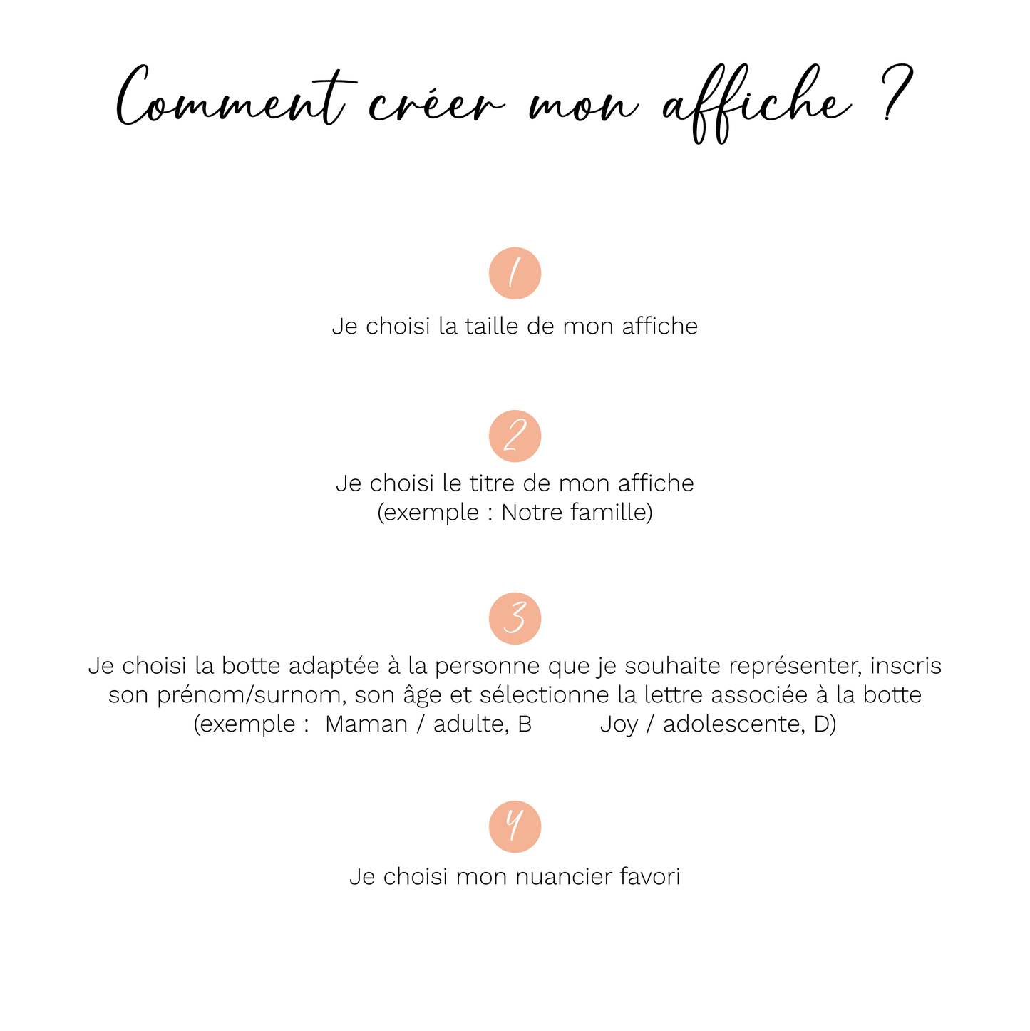 AFFICHE BOTTES DE PLUIE SUR-MESURE