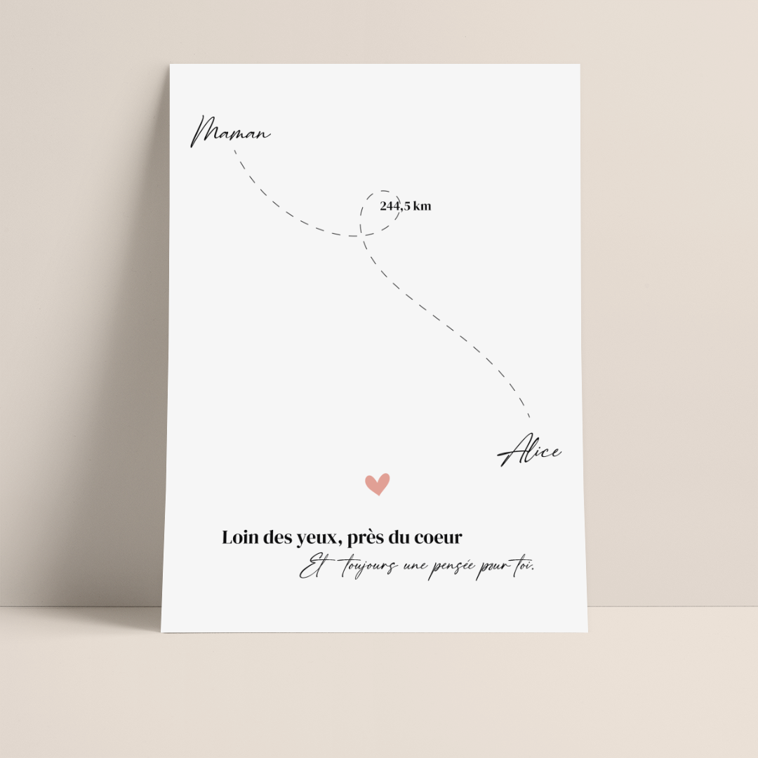 affiche famille avec prénoms distances personnalisables