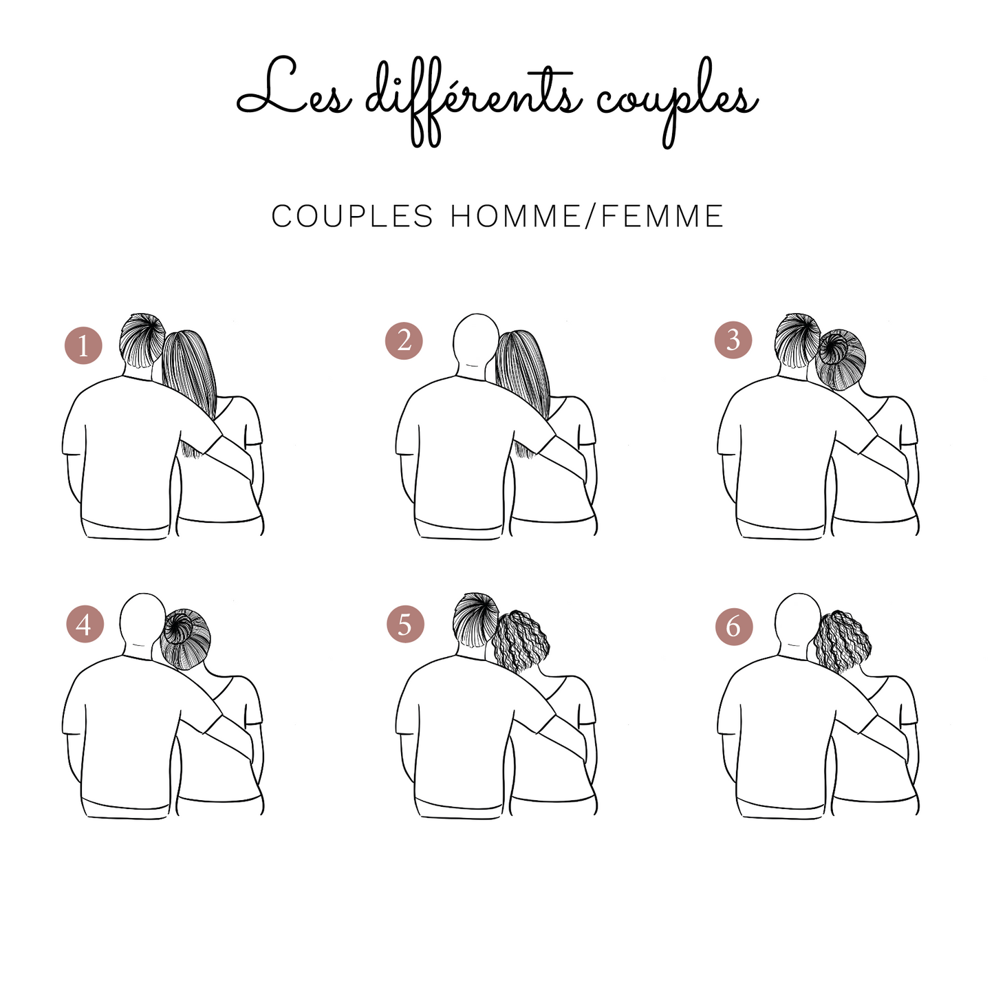 AFFICHE PERSONNALISÉE "COUPLE AMOUREUX" DE DOS