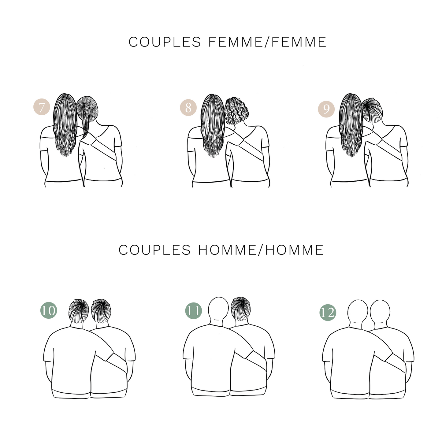 AFFICHE PERSONNALISÉE "COUPLE AMOUREUX" DE DOS