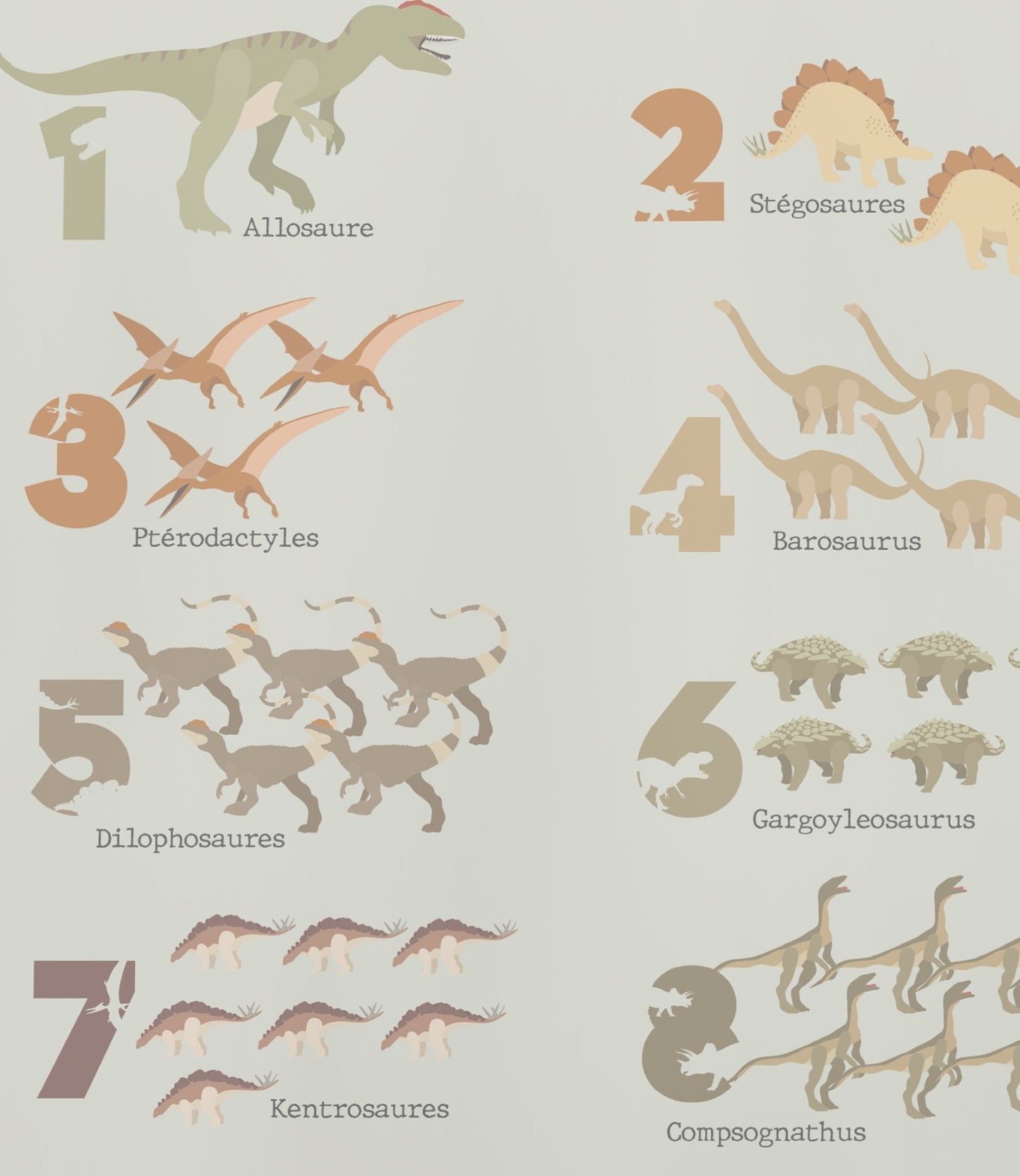 AFFICHE JE COMPTE EN DINOSAURE
