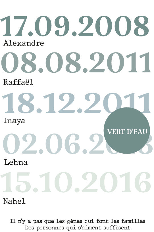Affiche "Dates Importantes" – Édition Souvenirs en Cascade