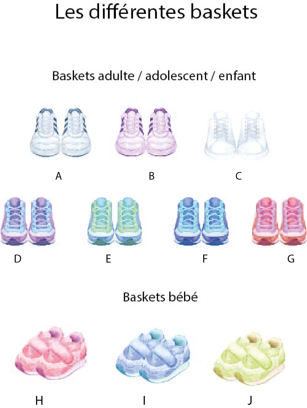 AFFICHE BASKETS PERSONNALISEE