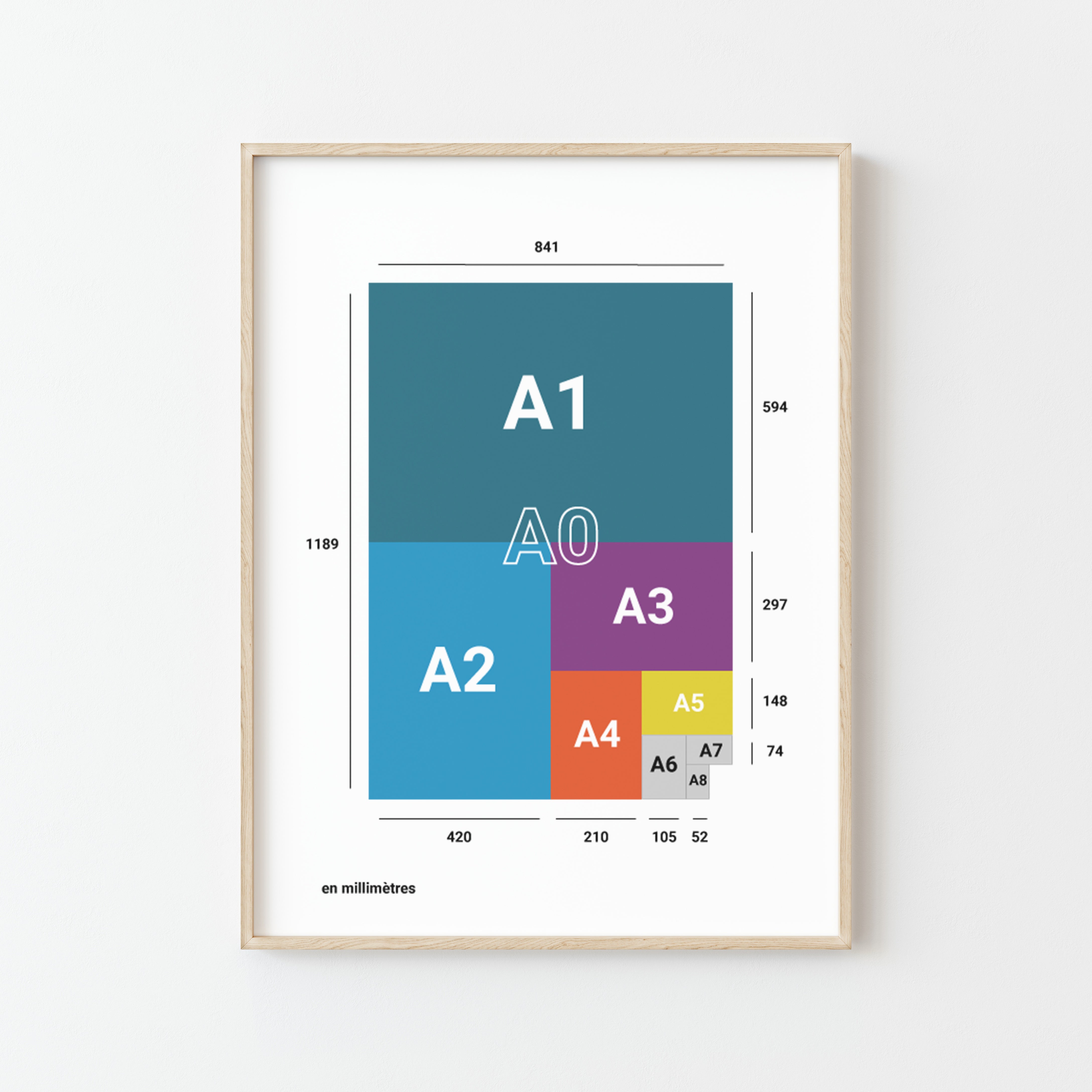 Choisir Le Meilleur Format D affiche Personnalis e Guide Et Conseils choisir-le-meilleur-format-d-affiche-personnalis-e-guide-et-conseils