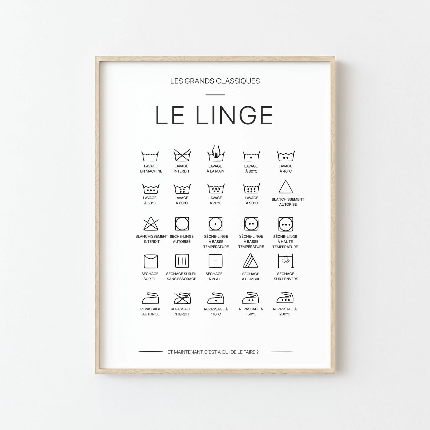 Affiche Buanderie - Le Guide Indispensable pour Votre Linge