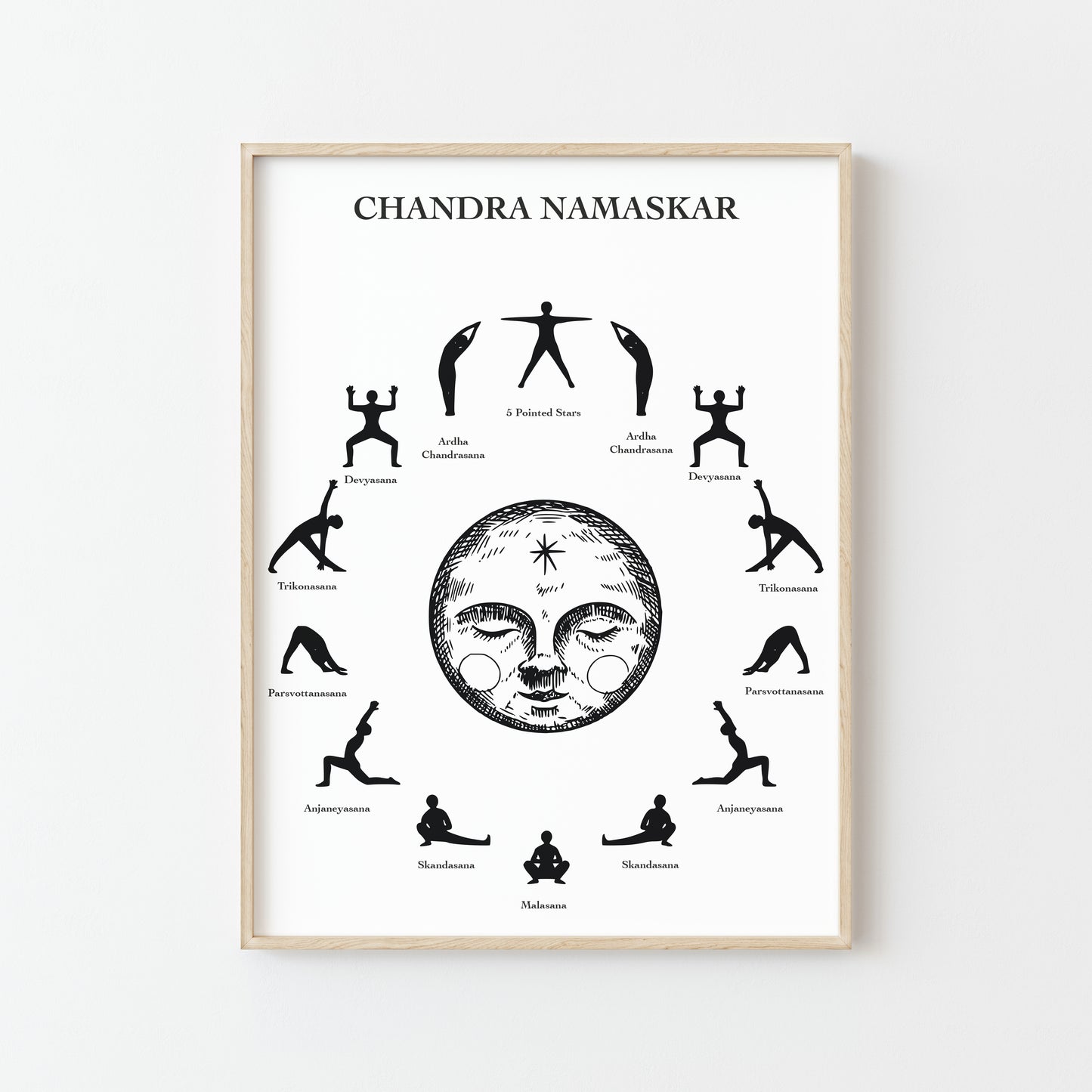 Affiche Yoga - Chandra Namaskar : La salutation à la lune