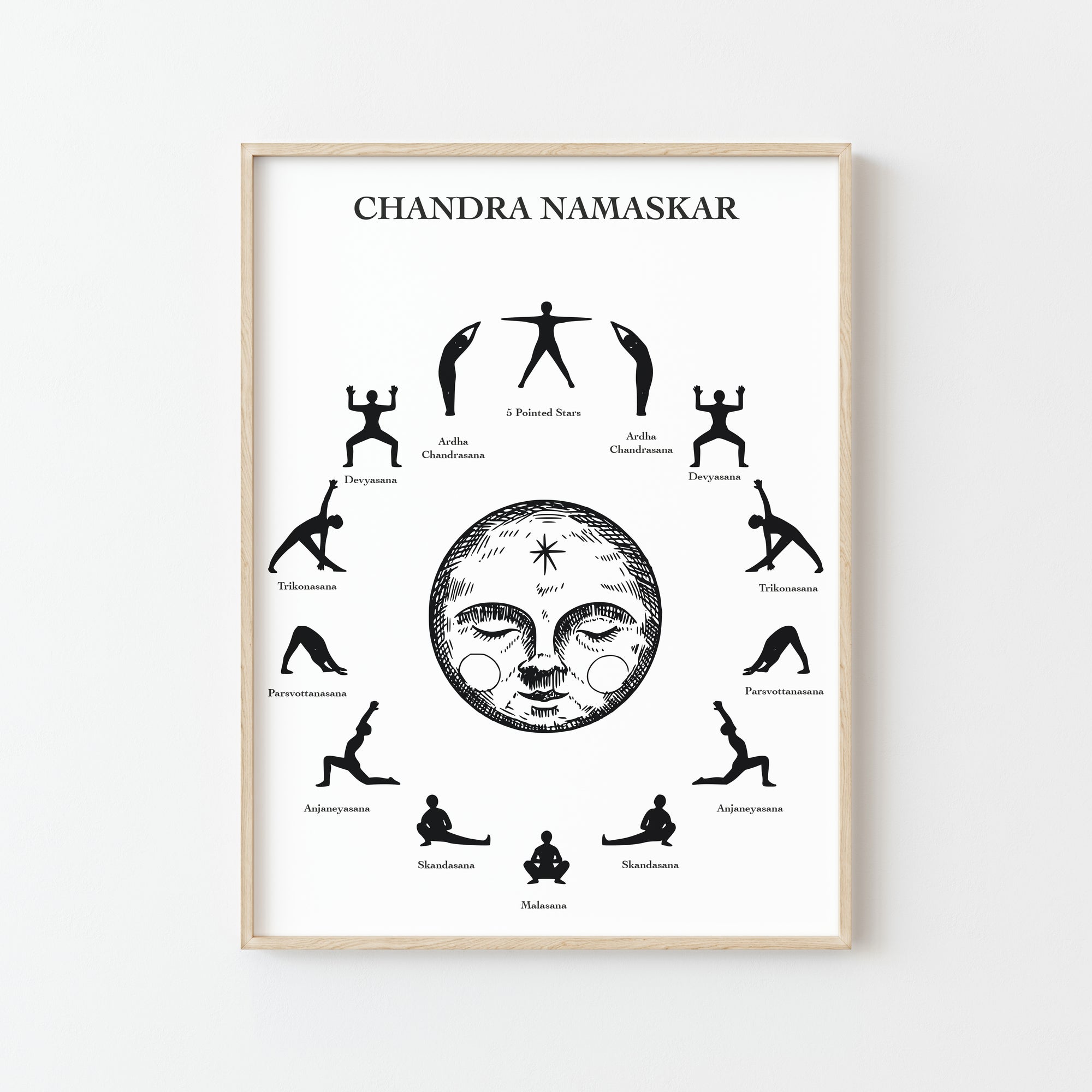 Affiche Yoga - Chandra Namaskar : La salutation à la lune