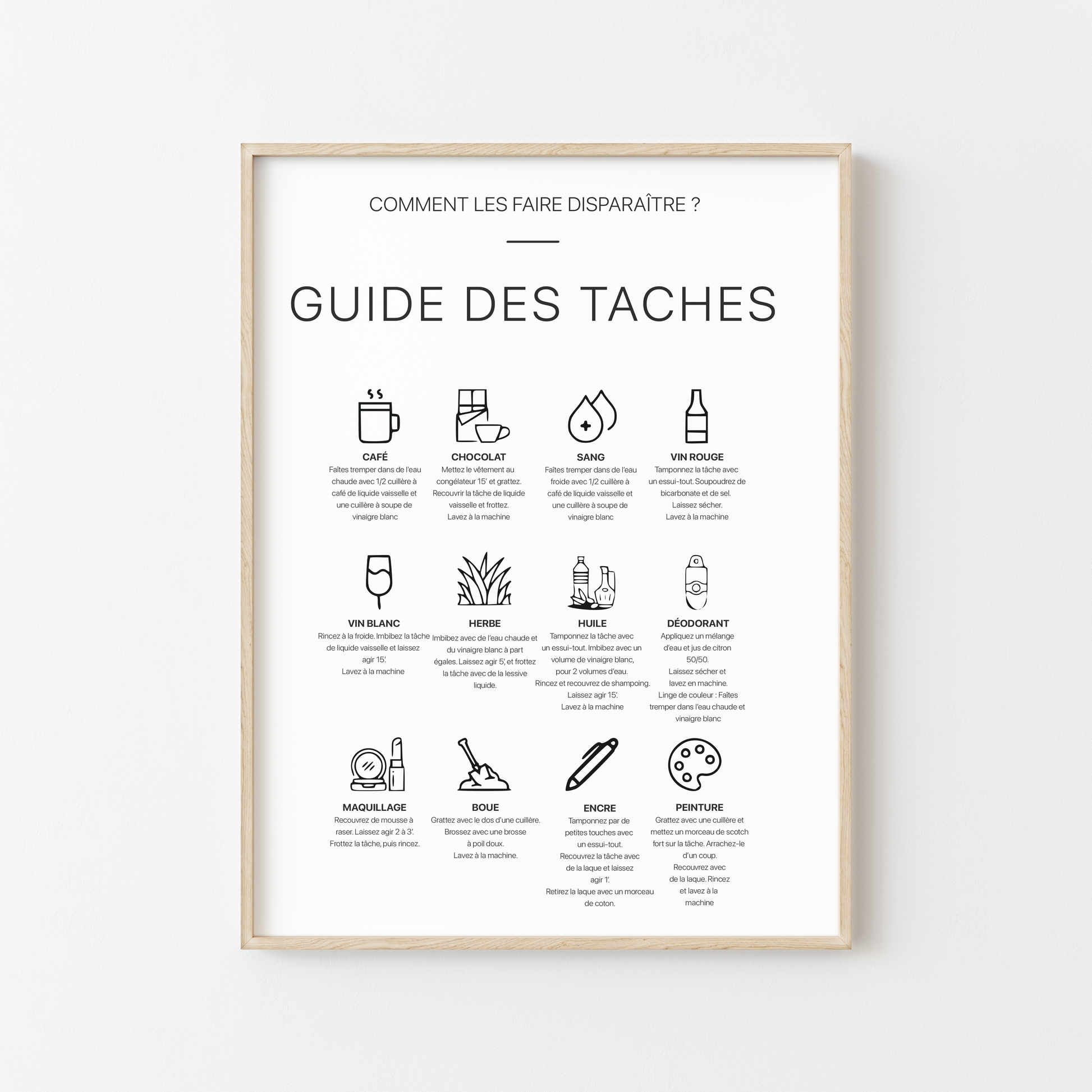 Guide des Taches et Entretien du Linge - Votre Affiche Indispensable Jusqu' la lune... Guide des Taches et Entretien du Linge - Votre Affiche Indispensable Jusqu' la lune...