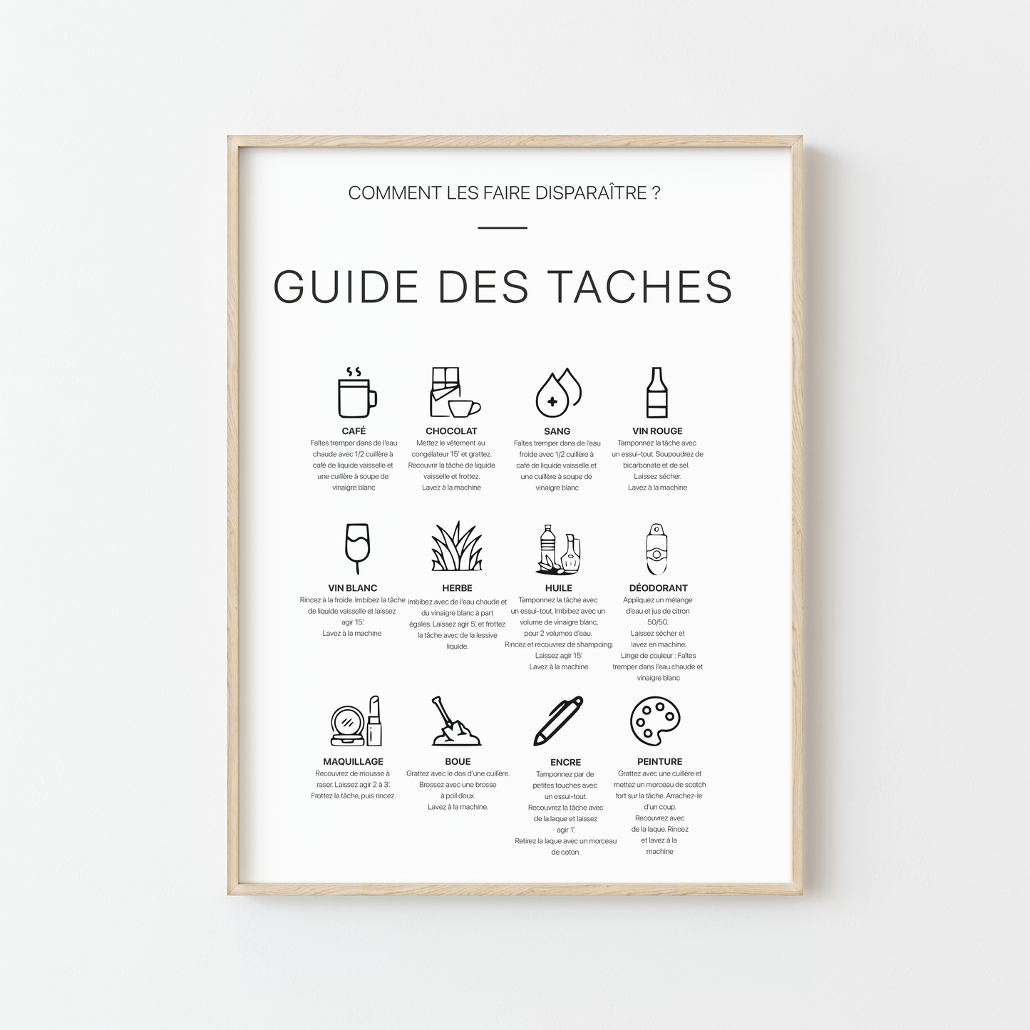 Guide des Taches