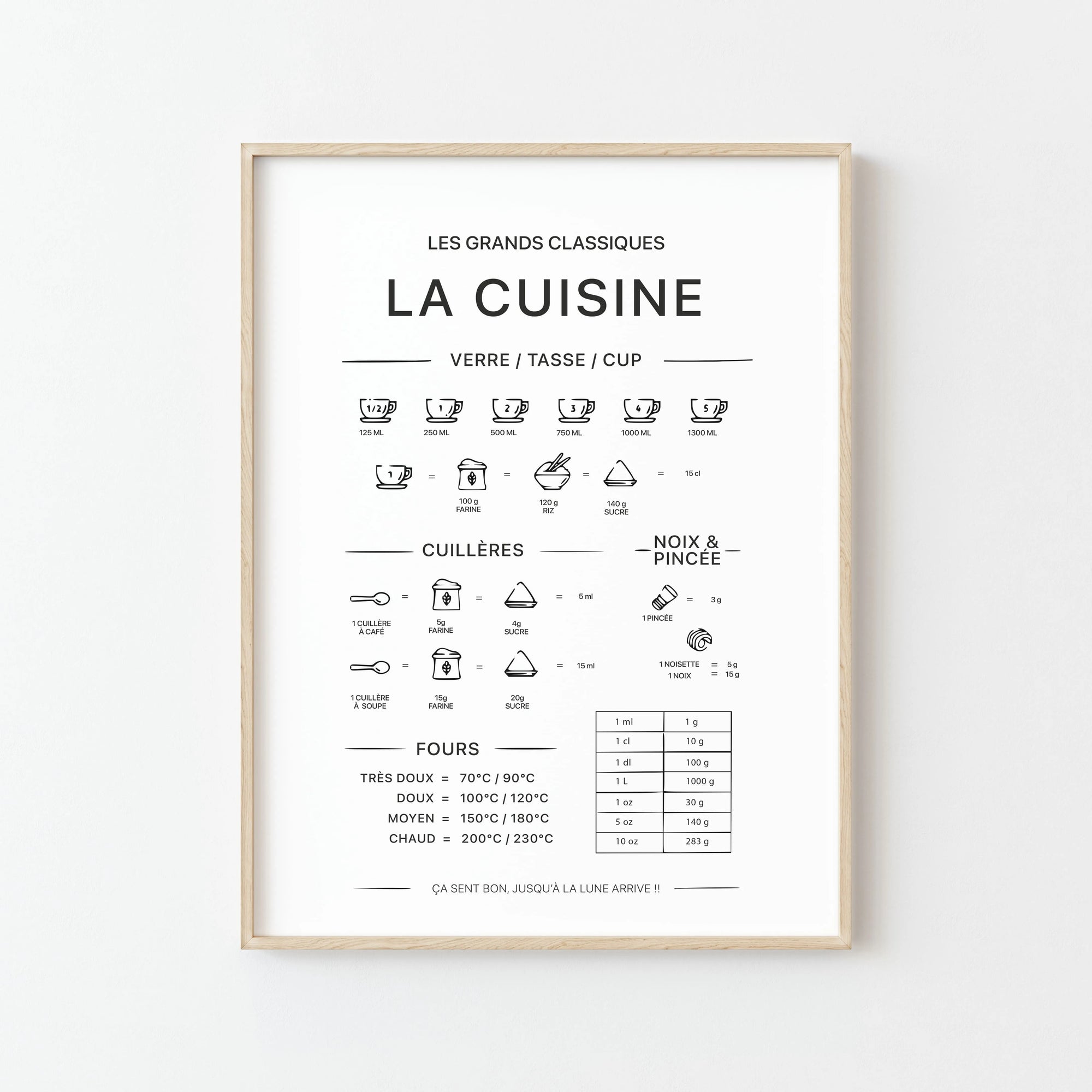L'Affiche La Cuisine : Votre Assistant Culinaire Imprimé