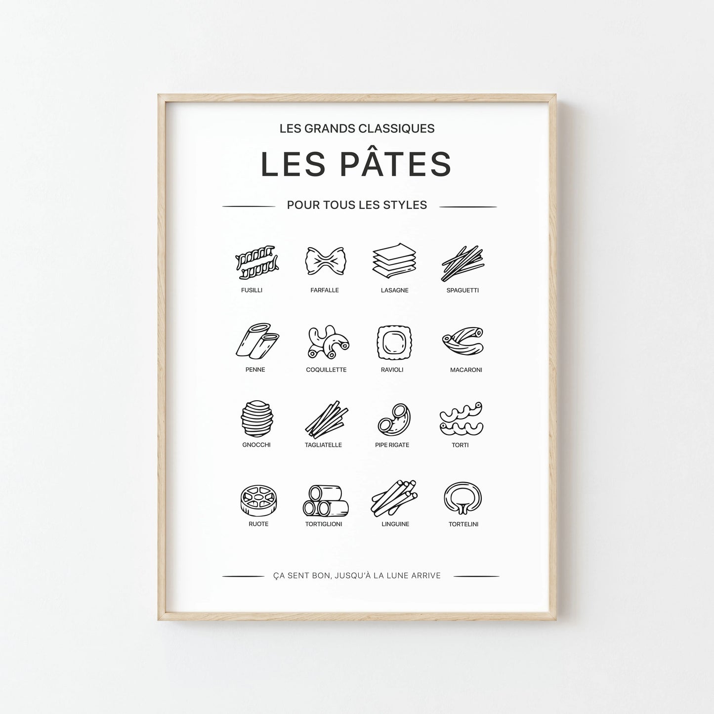 Affiche 'Les Pâtes' - Votre Guide Visuel pour Toutes les Sortes de Pâtes