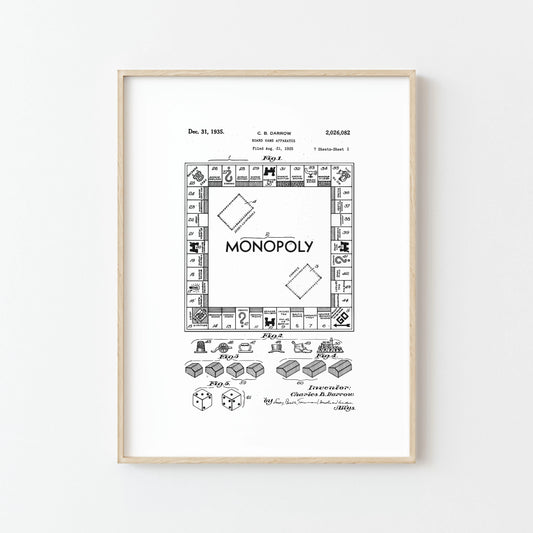 Affiche Monopoly Vintage