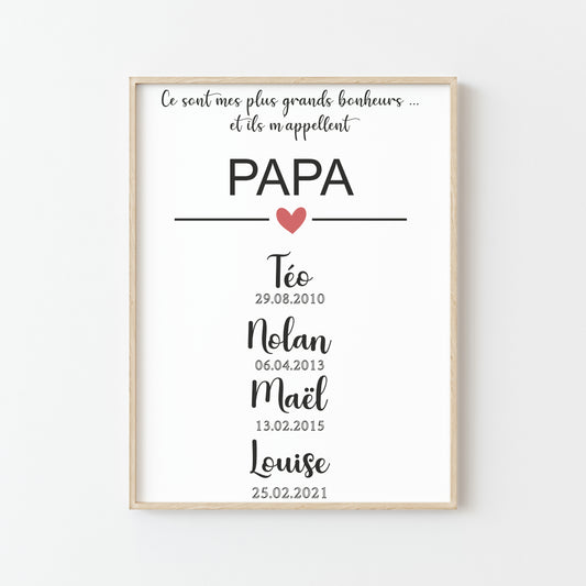 AFFICHE PAPA ET PRENOMS D'ENFANTS