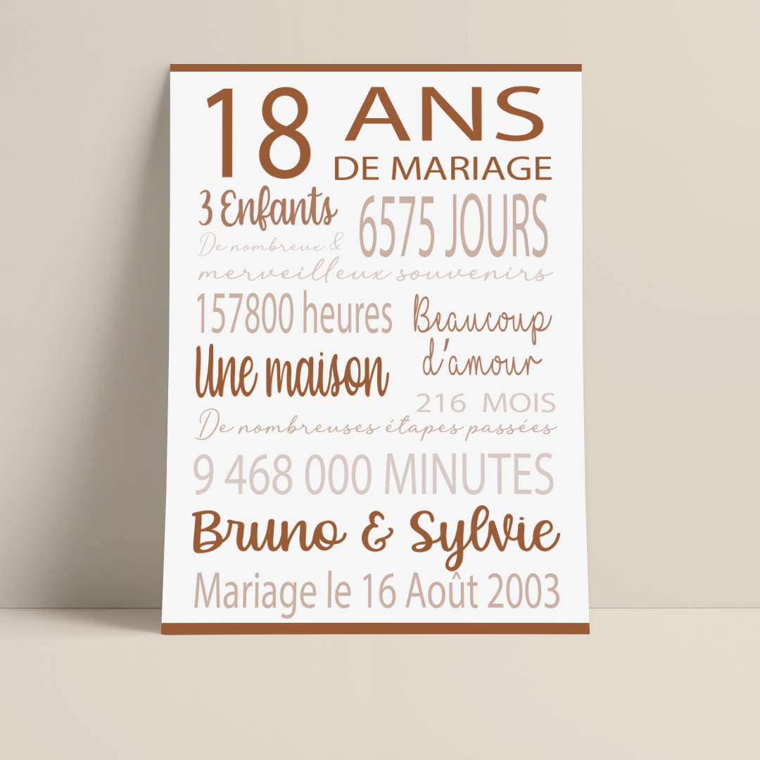 AFFICHE NOTRE COUPLE - anniversaires de rencontre, de mariage