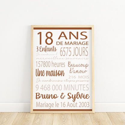 AFFICHE NOTRE COUPLE - anniversaires de rencontre, de mariage