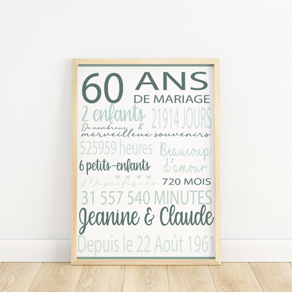 AFFICHE NOTRE COUPLE - anniversaires de rencontre, de mariage