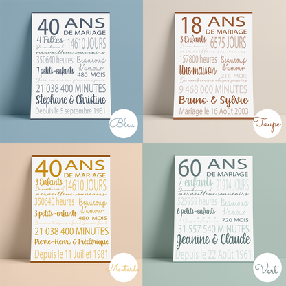 AFFICHE NOTRE COUPLE - anniversaires de rencontre, de mariage