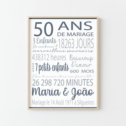 AFFICHE NOTRE COUPLE - anniversaires de rencontre, de mariage