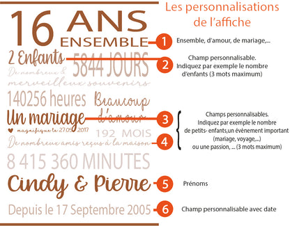 AFFICHE NOTRE COUPLE - anniversaires de rencontre, de mariage