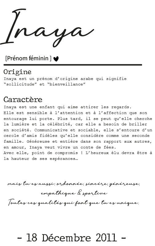 L Affiche Personnalis e Signification Pr nom Un Cadeau Magique